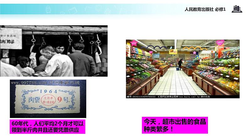 【教学课件】《实现全面建成小康社会的目标》(人教)04