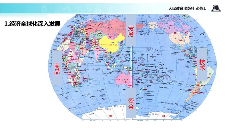 【教学课件】《面对经济全球化》(人教)05