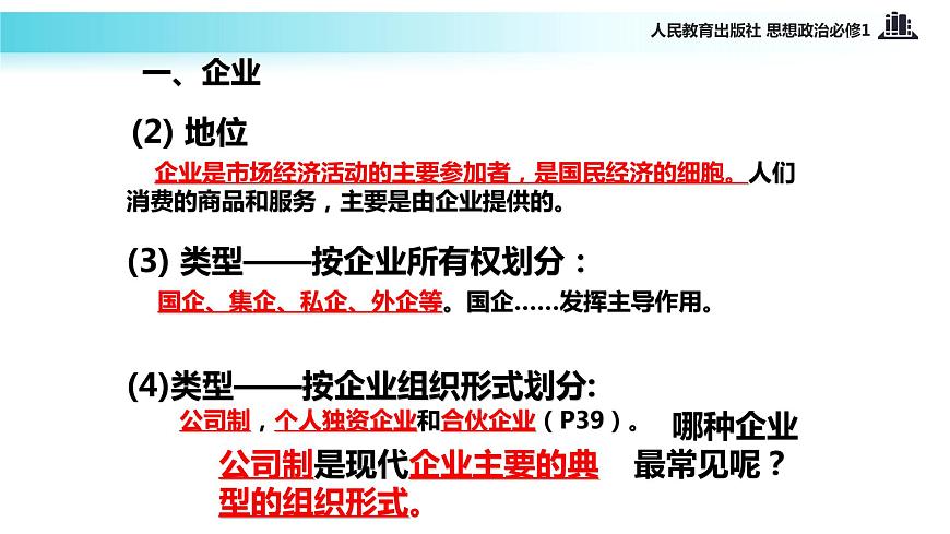 【教學(xué)課件】《企業(yè)的經(jīng)營》（思想政治人教必修1）第2頁