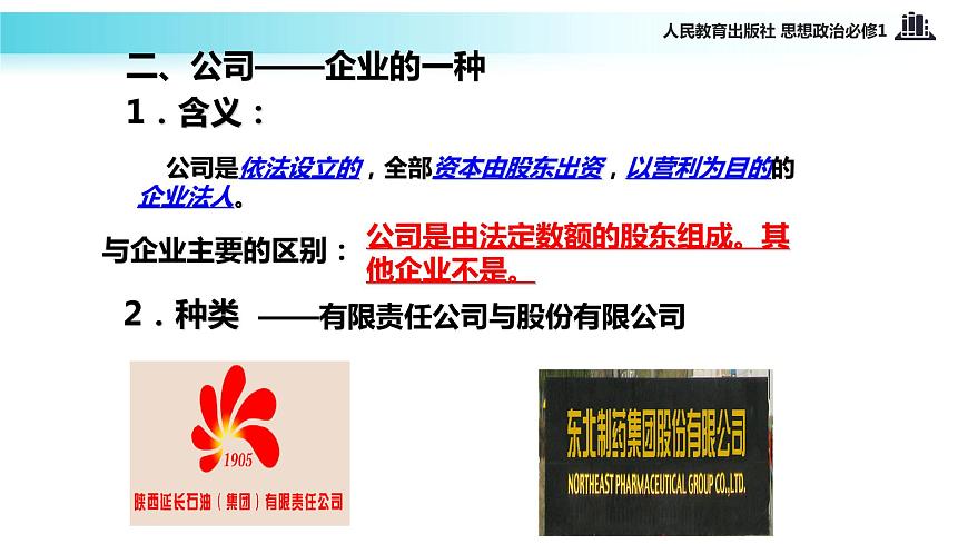 【教學(xué)課件】《企業(yè)的經(jīng)營》（思想政治人教必修1）第3頁