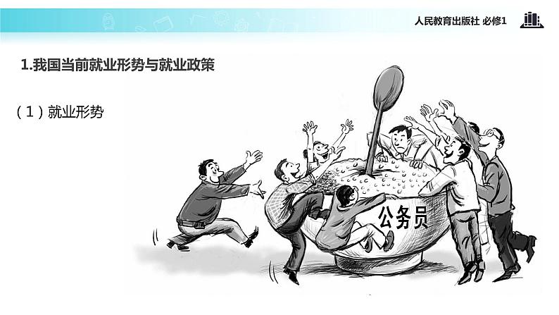 【教学课件】《做好就业和自主创业的准备》(人教)04