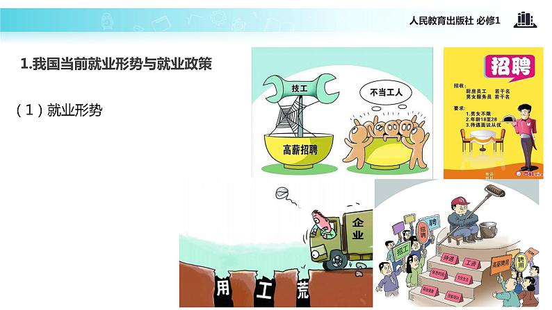 【教学课件】《做好就业和自主创业的准备》(人教)05