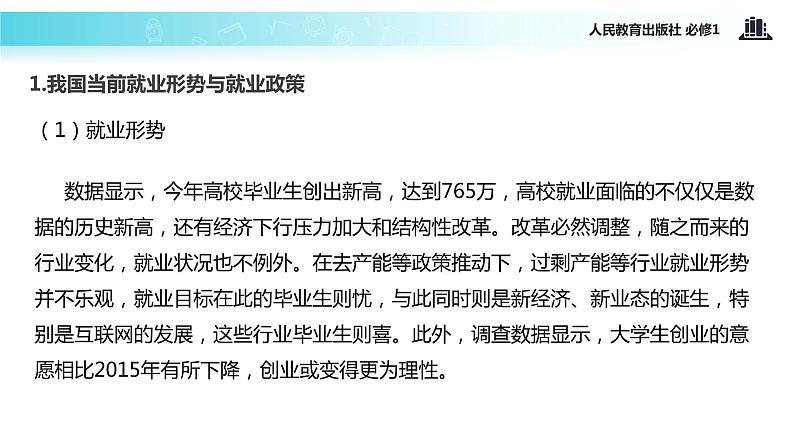 【教学课件】《做好就业和自主创业的准备》(人教)06