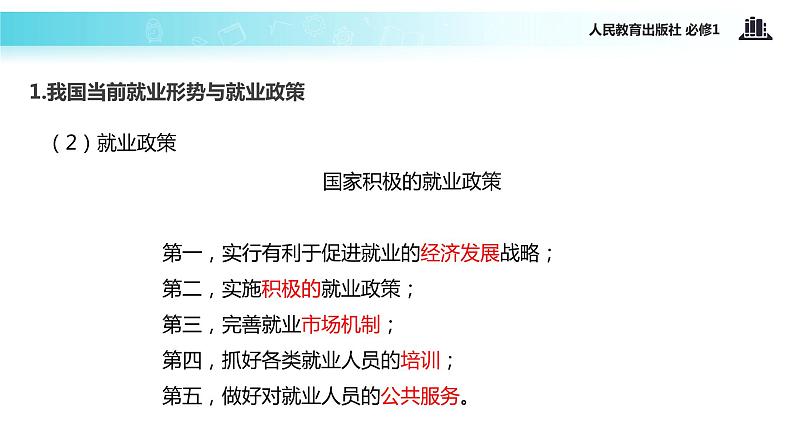 【教学课件】《做好就业和自主创业的准备》(人教)08