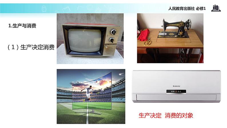 【教学课件】《发展生产 满足消费》(人教)04