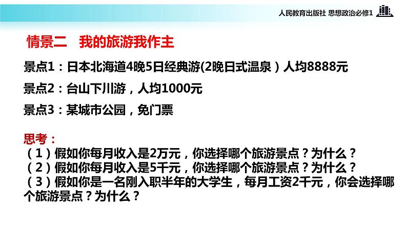【教学课件】《消费及其类型》(思想政治人教必修1)04