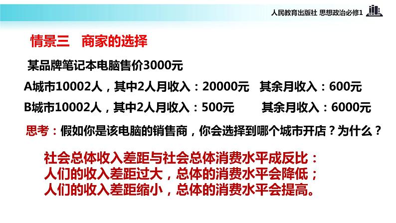 【教学课件】《消费及其类型》(思想政治人教必修1)06
