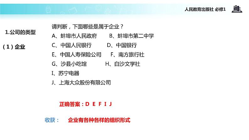 【教学课件】《企业的经营》(人教)03