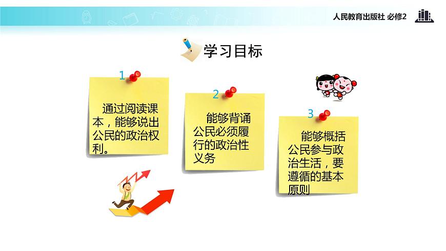 【教學(xué)課件】《1.2 政治權(quán)利與義務(wù)：參與政治生活的基礎(chǔ)》（人教）第4頁