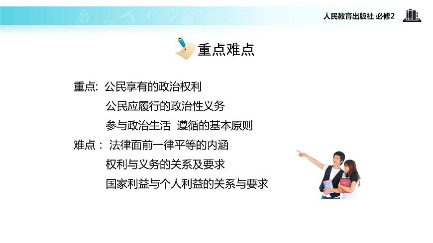 【教學(xué)課件】《1.2 政治權(quán)利與義務(wù)：參與政治生活的基礎(chǔ)》（人教）第5頁
