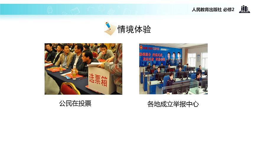 【教學(xué)課件】《1.2 政治權(quán)利與義務(wù)：參與政治生活的基礎(chǔ)》（人教）第6頁