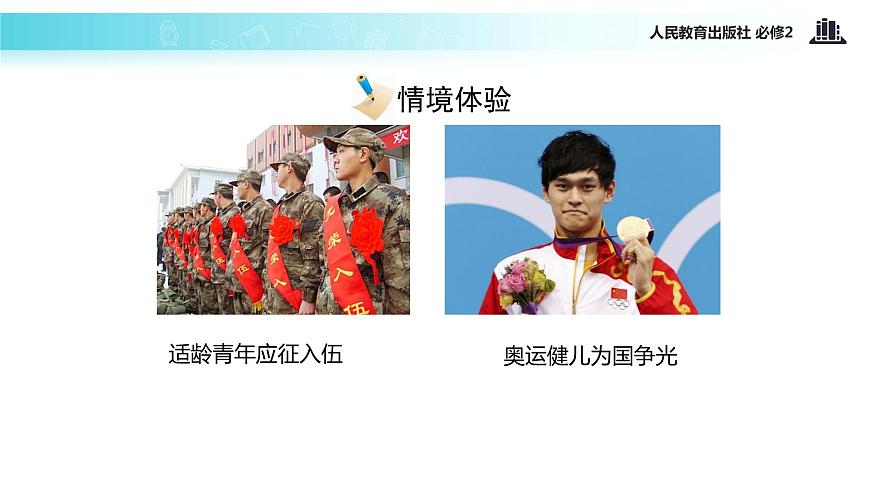 【教學(xué)課件】《1.2 政治權(quán)利與義務(wù)：參與政治生活的基礎(chǔ)》（人教）第7頁