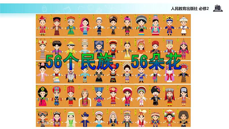 【教学课件】《7.1 处理民族关系的原则:平等、团结、共同繁荣》(人教)01