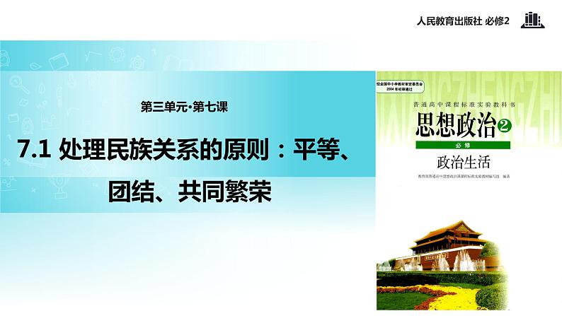 【教学课件】《7.1 处理民族关系的原则:平等、团结、共同繁荣》(人教)02