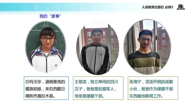 【教学课件】《7.1 处理民族关系的原则:平等、团结、共同繁荣》(人教)04
