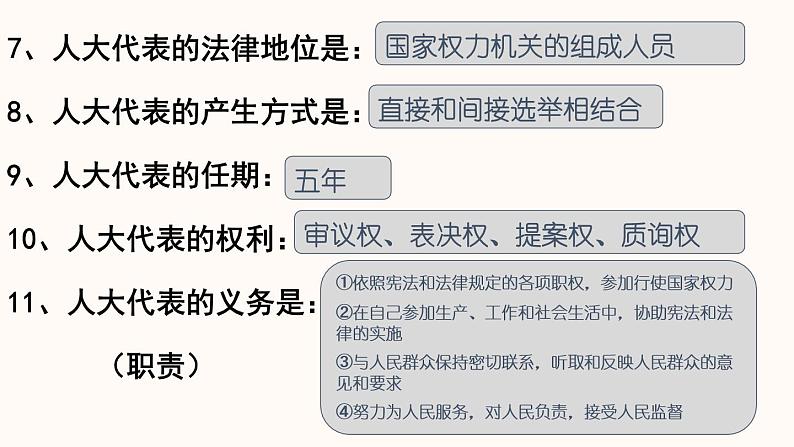 人教版(新课标)高一政治思品 6.2《人民代表大会制度:我国的根本政治制度》课件02