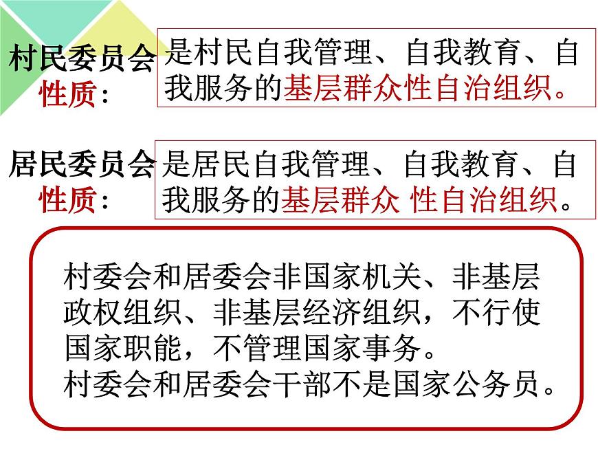 高中 政治思品 人教統(tǒng)編版  必修3 政治與法治 第二單元第六課 我國的基本政治制度基層群眾自治制度第8頁