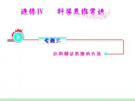 高中政治复习课件：选修4_专题3_运用辩证思维的方法