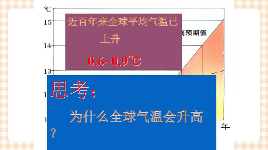 2.3 大氣環(huán)境保護(hù) 課件第5頁