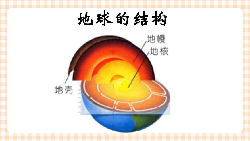第四章 陸地環(huán)境 課件第3頁