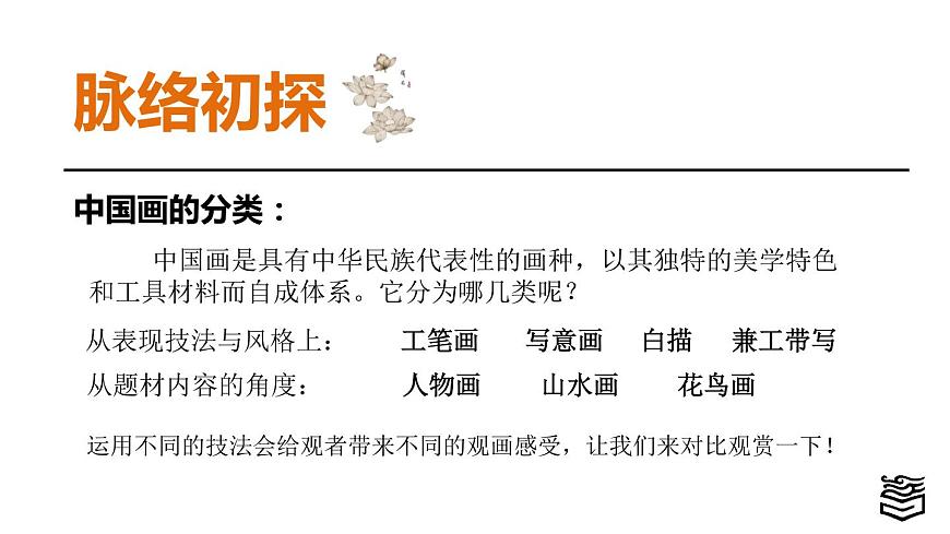 第1章 第一節(jié)中國繪畫藝術(shù)課件PPT第3頁