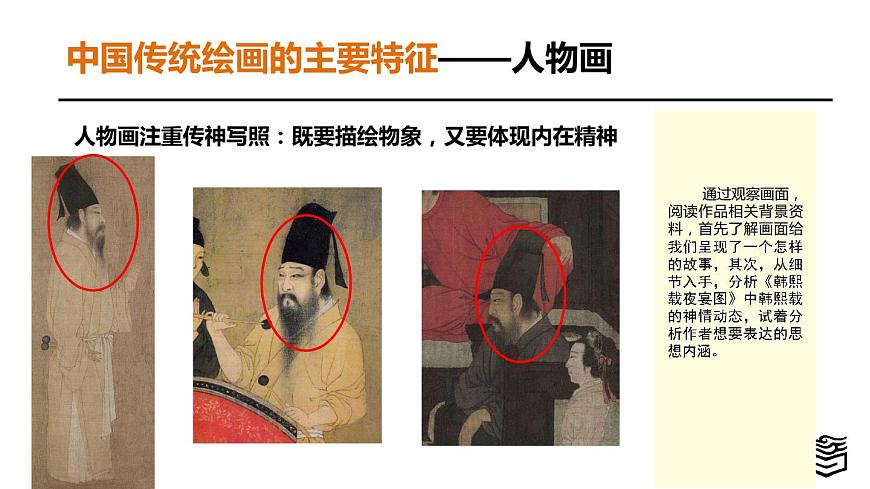 第1章 第一節(jié)中國繪畫藝術(shù)課件PPT第6頁