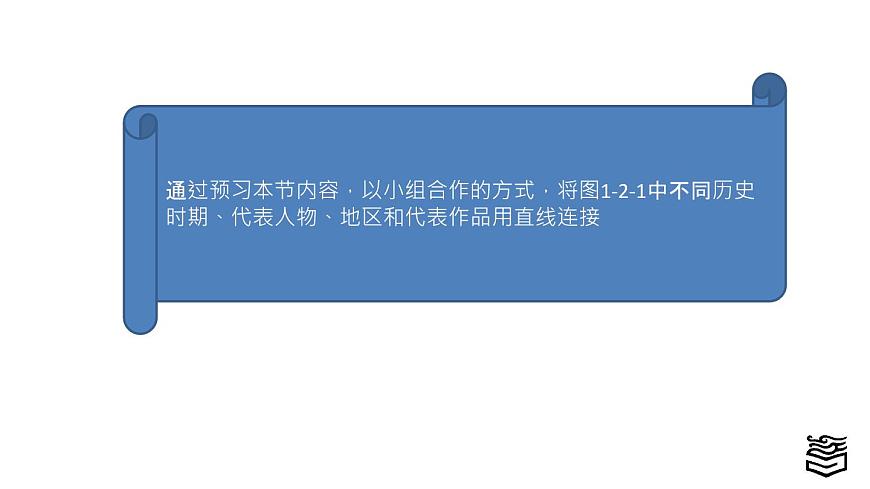 第1章 第二節(jié)外國繪畫藝術ppt1第3頁