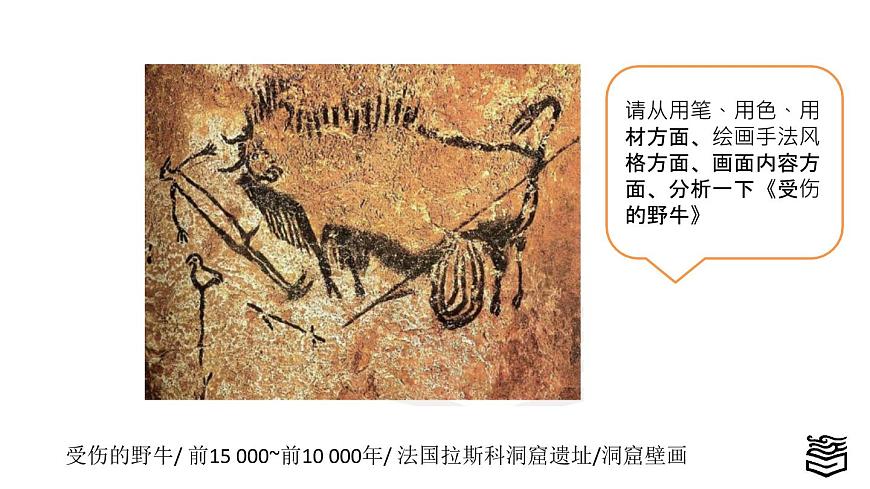 第1章 第二節(jié)外國繪畫藝術ppt1第5頁