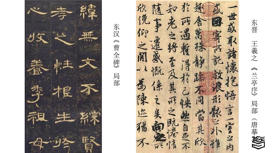 第2章 第一節(jié)中國(guó)書法藝術(shù)為例課件PPT第4頁(yè)