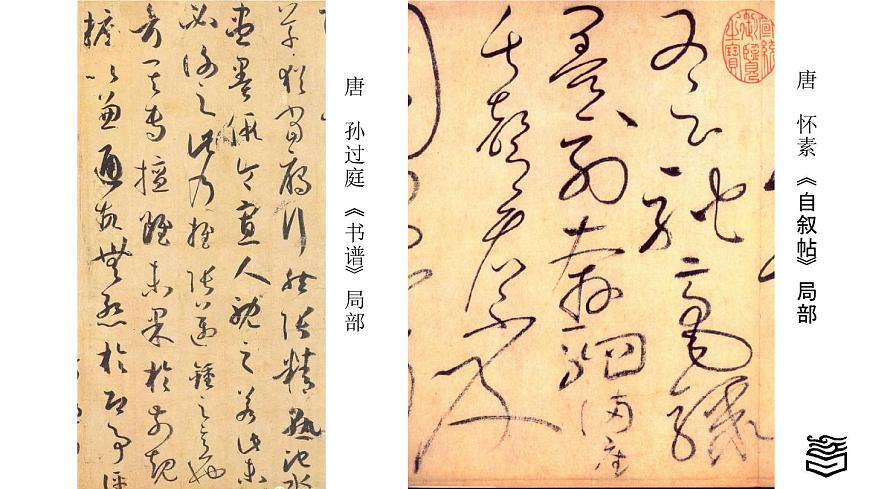 第2章 第一節(jié)中國(guó)書法藝術(shù)為例課件PPT第5頁(yè)