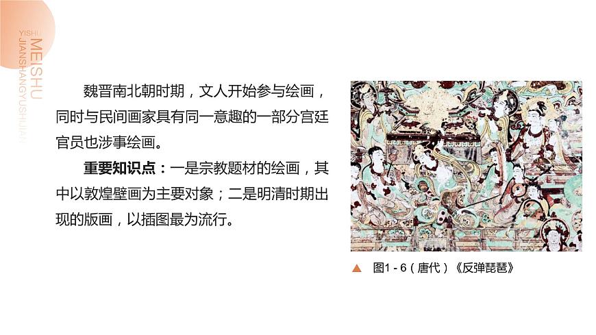 中職美術(shù) 華東師大版 美術(shù)鑒賞與實踐  第1單元  中國繪畫藝術(shù)之美-課件第8頁