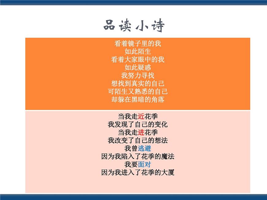 人教版（中職）心理健康 2.1 了解自我 接納自我 課件第2頁
