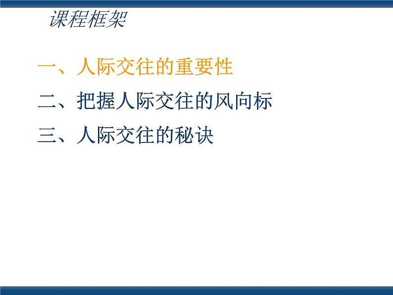人教版(中职)心理健康 3.1 学会交往 沟通你我 课件03