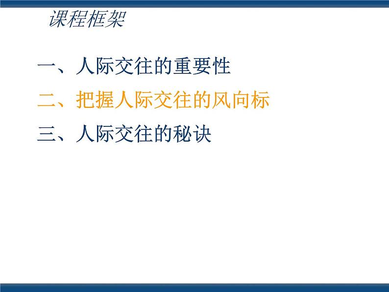 人教版(中职)心理健康 3.1 学会交往 沟通你我 课件07