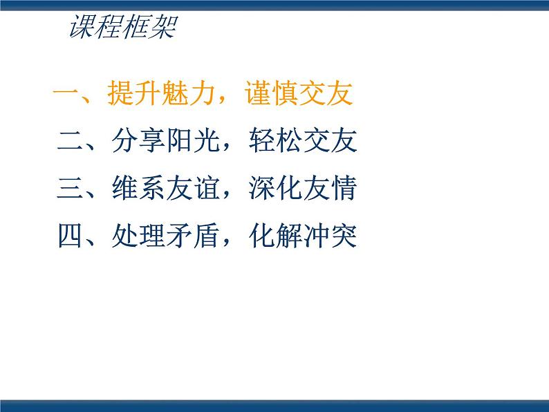 人教版(中职)心理健康 3.2 开心交友 融洽相处 课件02