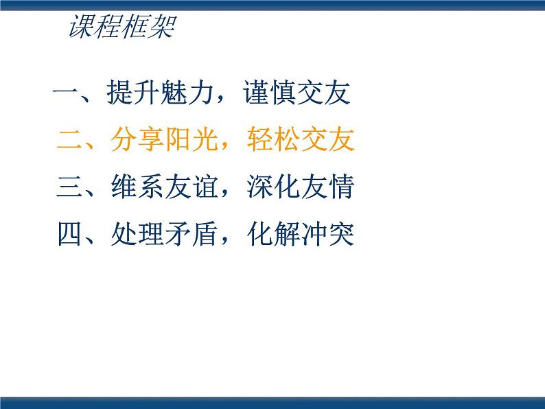 人教版(中职)心理健康 3.2 开心交友 融洽相处 课件06