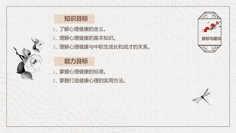 1 心理健康第一单元 健康心里,人生基石 课件03