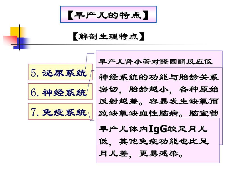 《儿科护理》第5章 第3节 早产儿的特点及护理 课件07