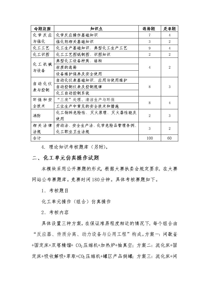 2022年全国职业院校技能大赛中职组 化工生产技术赛项模拟赛题(word版+pdf版)02