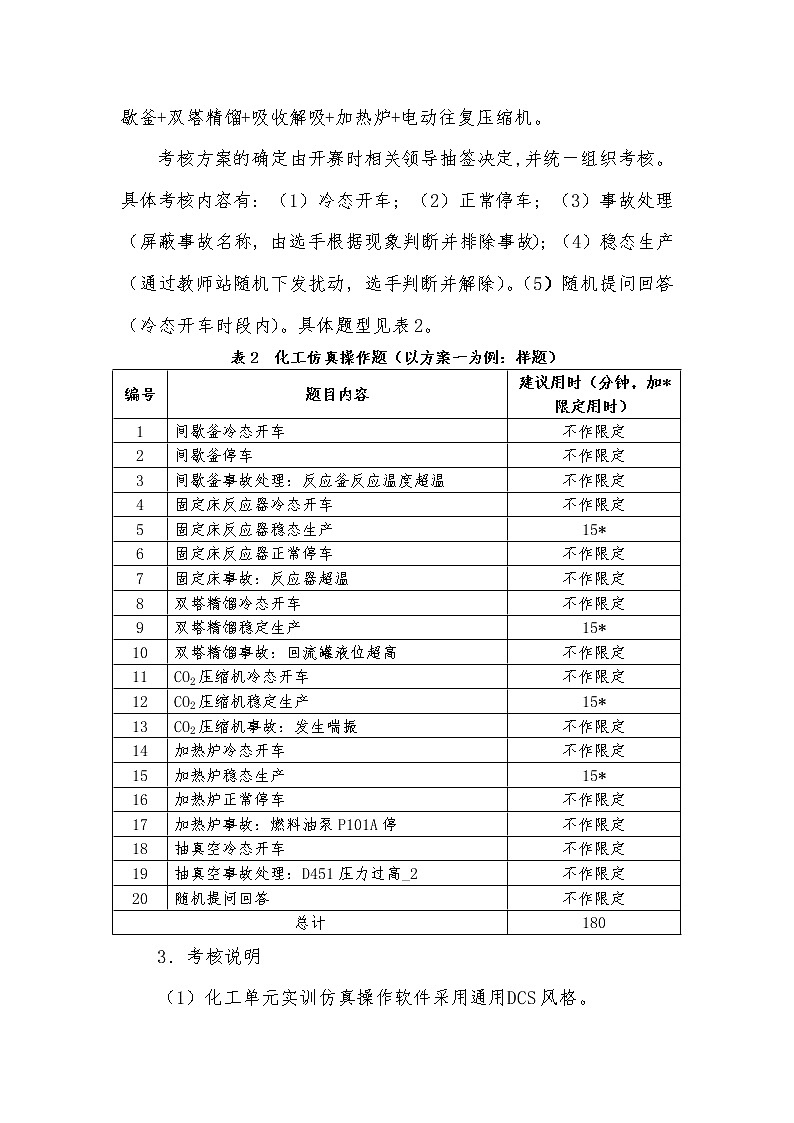 2022年全国职业院校技能大赛中职组 化工生产技术赛项模拟赛题(word版+pdf版)03