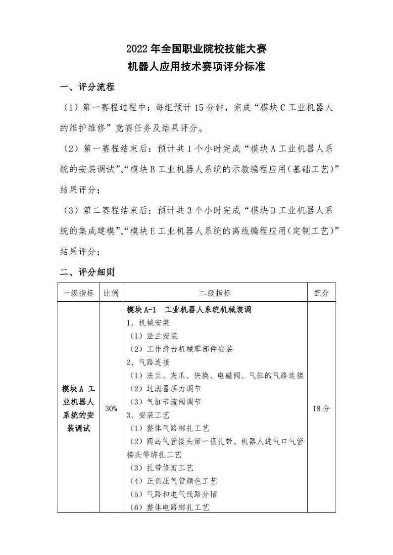 2022年全国职业院校技能大赛中职组 机器人技术应用赛项模拟赛题(PDF版)01