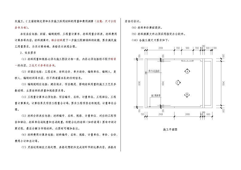 2022年全国职业院校技能大赛中职组 建筑装饰技能赛项模拟赛题(word版)02
