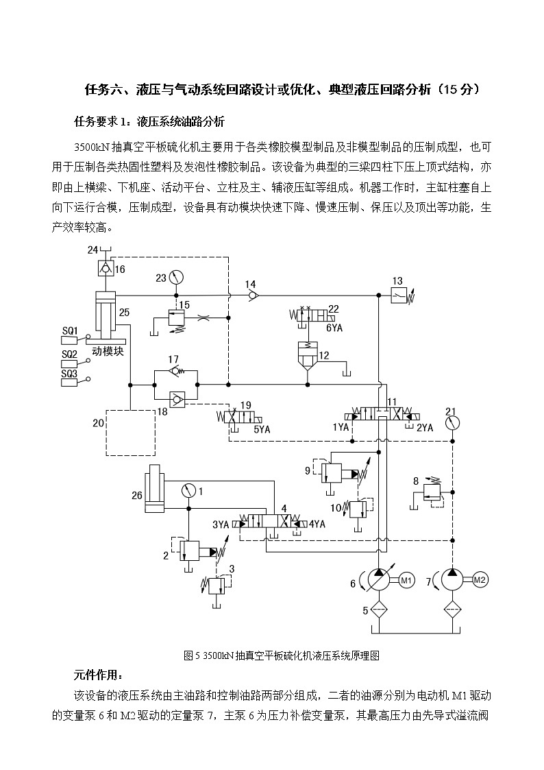 2022年全国职业院校技能大赛中职组 液压与气动系统装调与维护赛项模拟赛题(word版)03