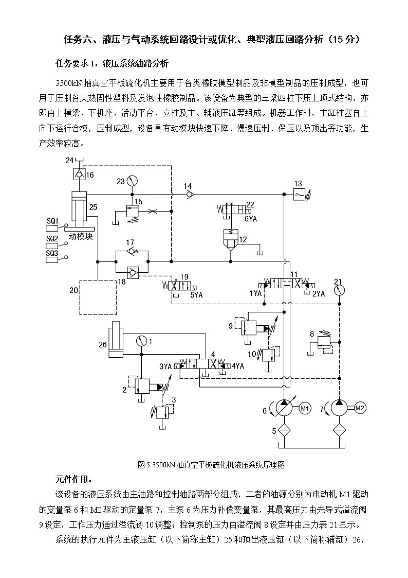 2022年全国职业院校技能大赛中职组 液压与气动系统装调与维护赛项模拟赛题(word版)03