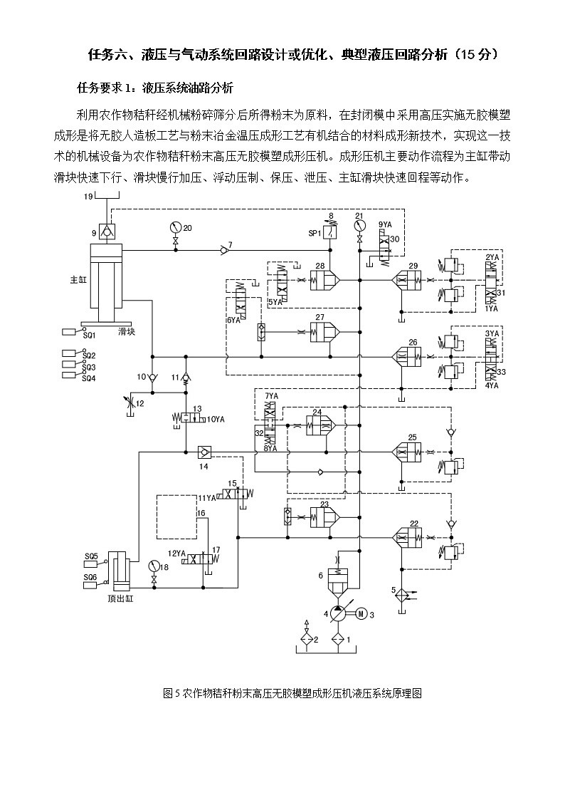 2022年全国职业院校技能大赛中职组 液压与气动系统装调与维护赛项模拟赛题(word版)03
