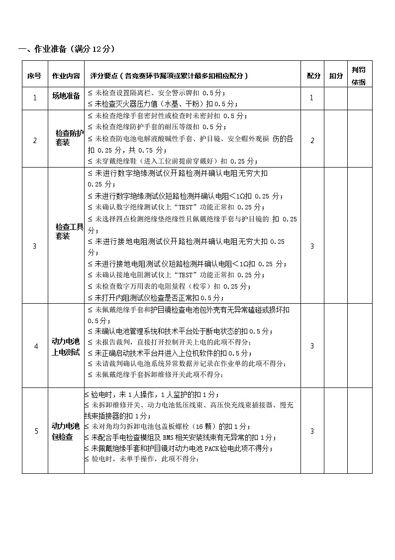 2022年全国职业院校技能大赛中职组 新能源汽车检测与维修赛项模拟赛题(word版)02