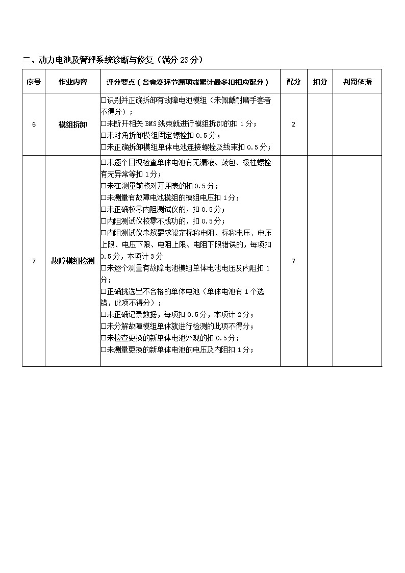 2022年全国职业院校技能大赛中职组 新能源汽车检测与维修赛项模拟赛题(word版)03