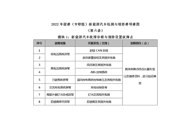 2022年全国职业院校技能大赛中职组 新能源汽车检测与维修赛项模拟赛题(word版)01