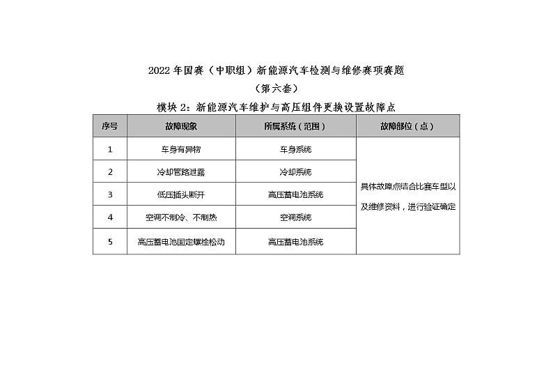 2022年全国职业院校技能大赛中职组 新能源汽车检测与维修赛项模拟赛题(word版)02