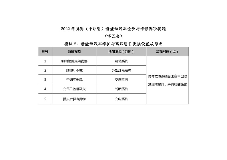 2022年全国职业院校技能大赛中职组 新能源汽车检测与维修赛项模拟赛题(word版)02